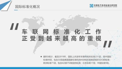智能网联汽车电子与服务标准及专利分析项目策划与公关服务方案