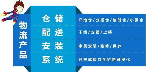 日日顺智慧物联领跑行业 首个国家级家居服务标准化试点项目圆满验收