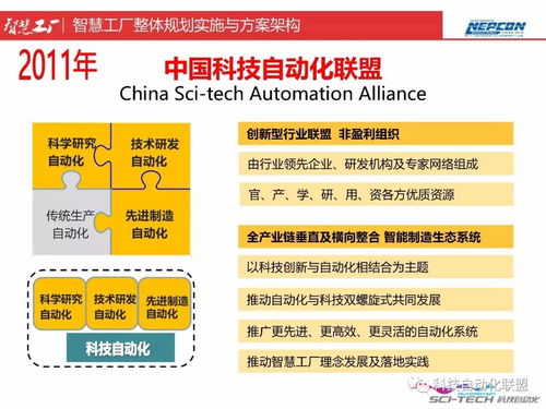 智慧工厂转型之路 从顶层设计到实施落地的整体规划与协同服务
